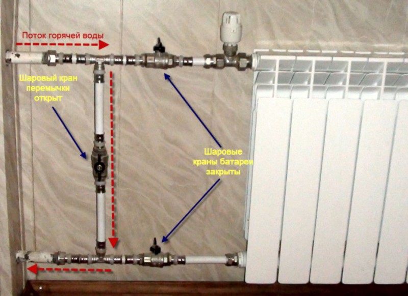 Монтаж радиаторов отопления