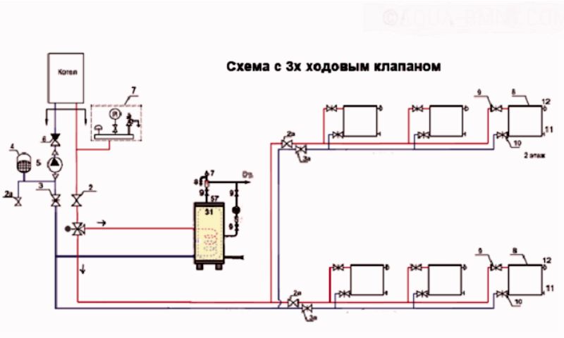 схема подключения системы отопления с 3-х кодовым клапаном