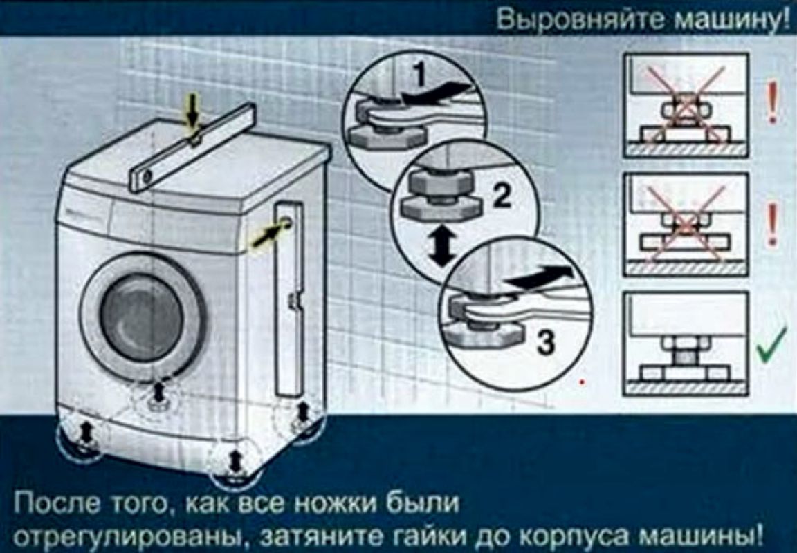 Напряжение стиральной машинки. Как отрегулировать ножки у стиральной машины Канди. Регулировка ножек стиральной машины LG. Как правильно установить стиральную машину на ножки. Как правильно должна стоять стиральная машинка по уровню.