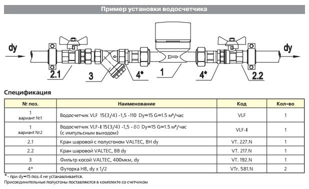 схема установки водосчётчика VLF-15U