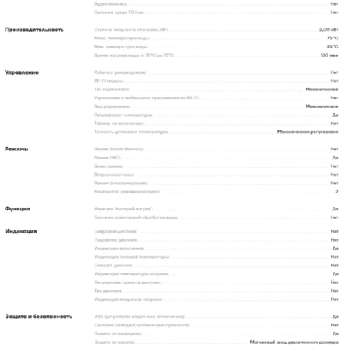 Водонагреватель Electrolux EWH Citadel таблица характеристик